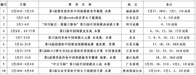 无论如何，就算拜仁最终无法签下瓦拉内，他们也将抬高皇马签这名球员的代价。